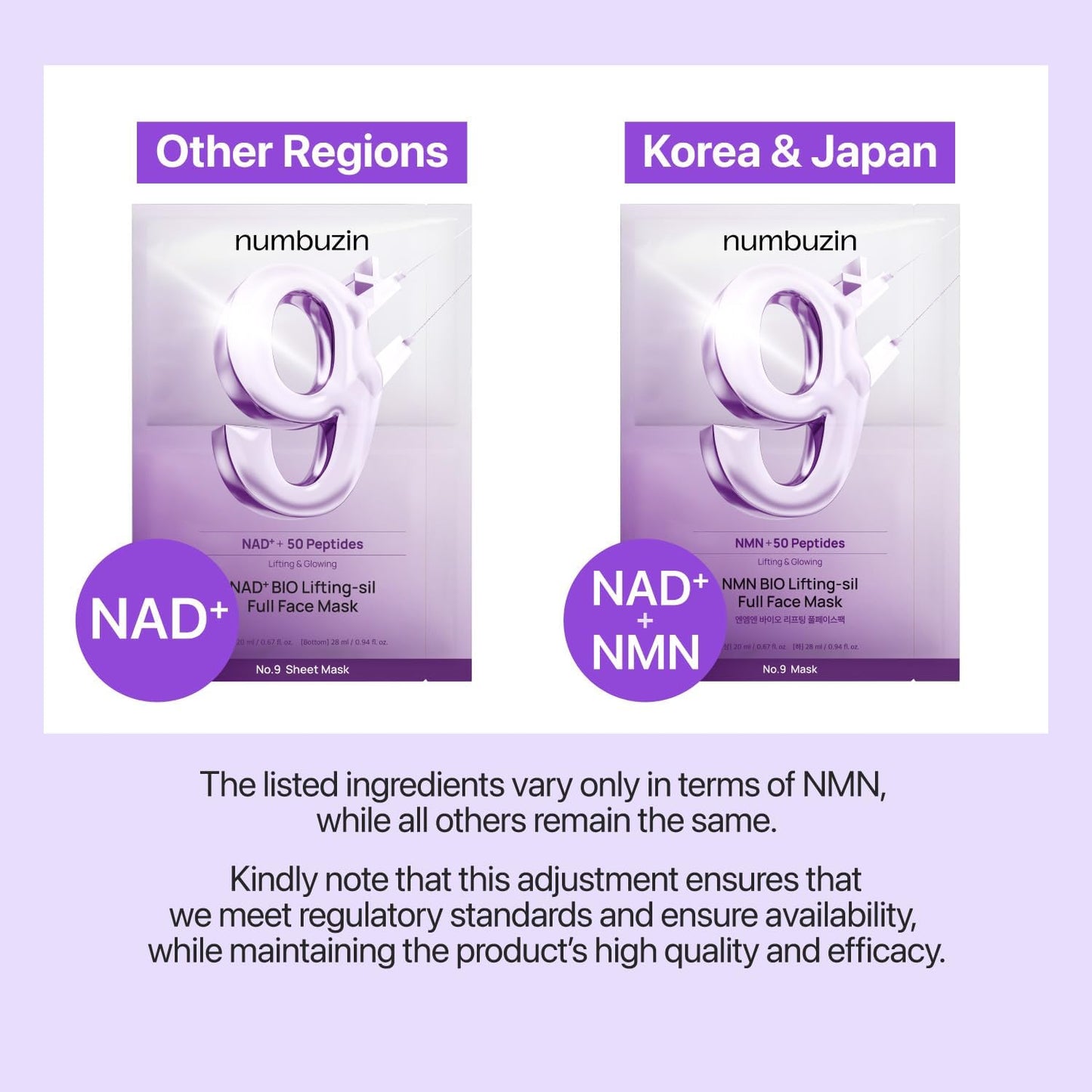 numbuzin No.9+ NAD+ BIO Lifting Full Face Mask