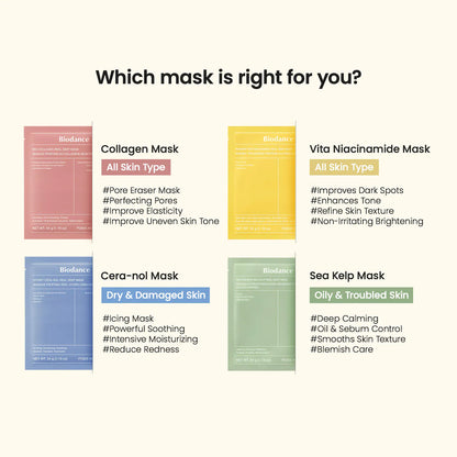 BIODANCE Bio-Collagen Real Deep Mask