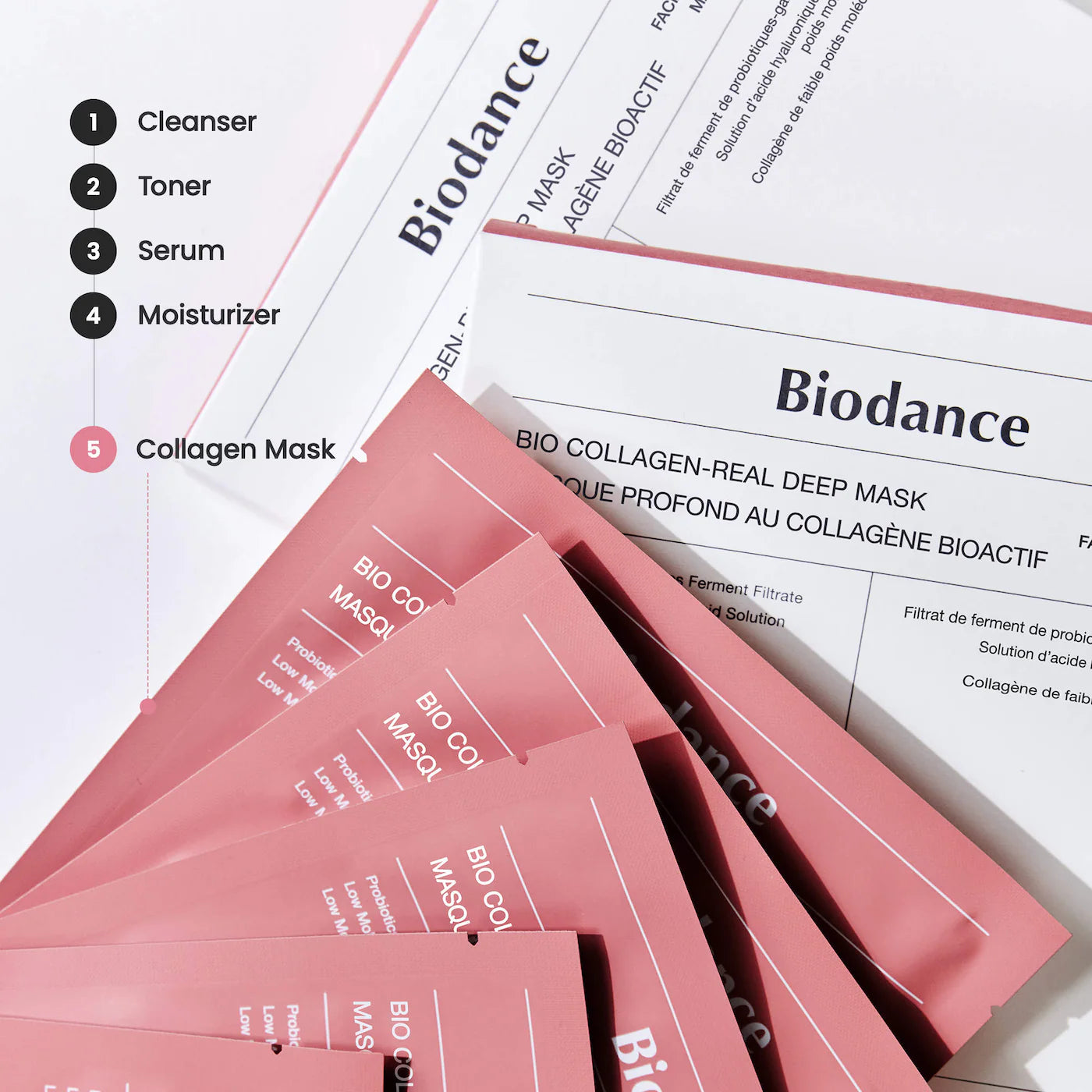 BIODANCE Bio-Collagen Real Deep Mask
